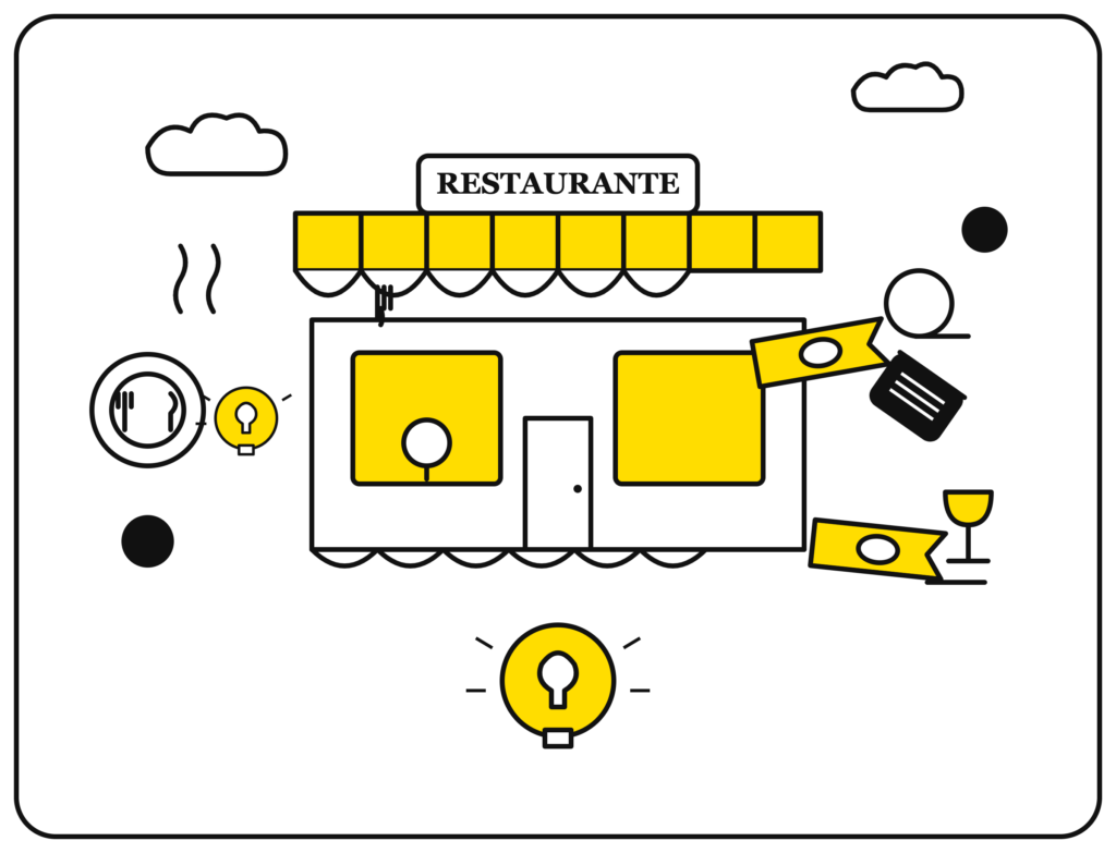 Criação de Site para Restaurante